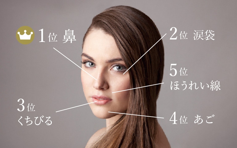 20代〜30代に人気