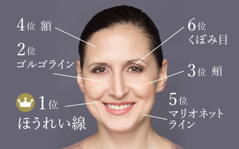 40代〜50代に人気