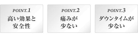 POINT.1:高い効果 POINT.2:痛みが少ない POINT.3:ダウンタイムが少ない