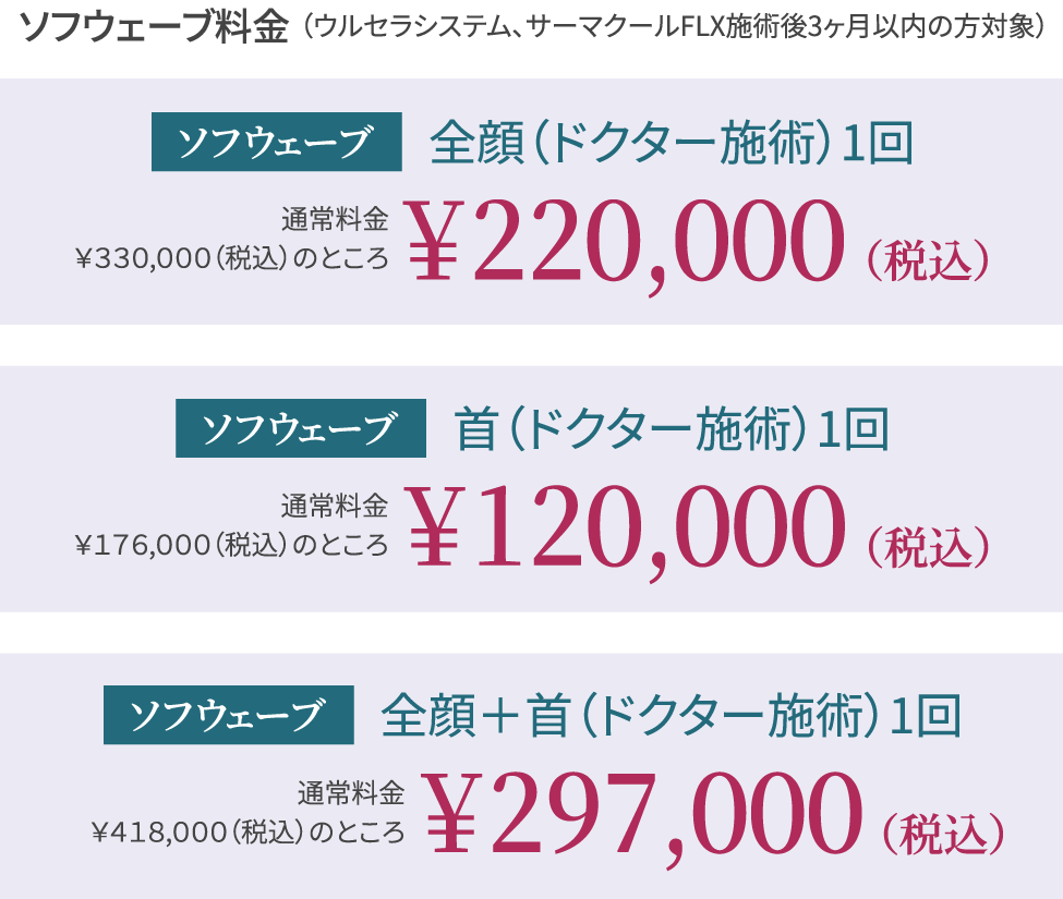 ソフウェーブ料金(ウルセラシステム、サーマクールFLX施術後3ヶ月以内の方対象)/全顔(ドクター施術)1回 通常料金¥330,000(税込)のところ¥220,000(税込)/首(ドクター施術)1回 通常料金¥176,000(税込)のところ¥120,000(税込)/全顔+首(ドクター施術)1回 通常料金¥418,000(税込)のところ¥297,000(税込)