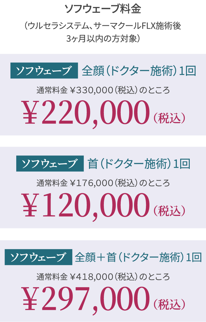 ソフウェーブ料金(ウルセラシステム、サーマクールFLX施術後3ヶ月以内の方対象)/全顔(ドクター施術)1回 通常料金¥330,000(税込)のところ¥220,000(税込)/首(ドクター施術)1回 通常料金¥176,000(税込)のところ¥120,000(税込)/全顔+首(ドクター施術)1回 通常料金¥418,000(税込)のところ¥297,000(税込)