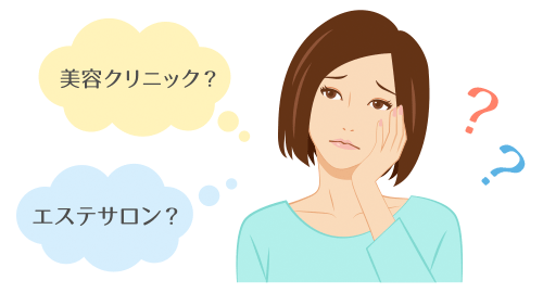 美容クリニック?エステサロン?